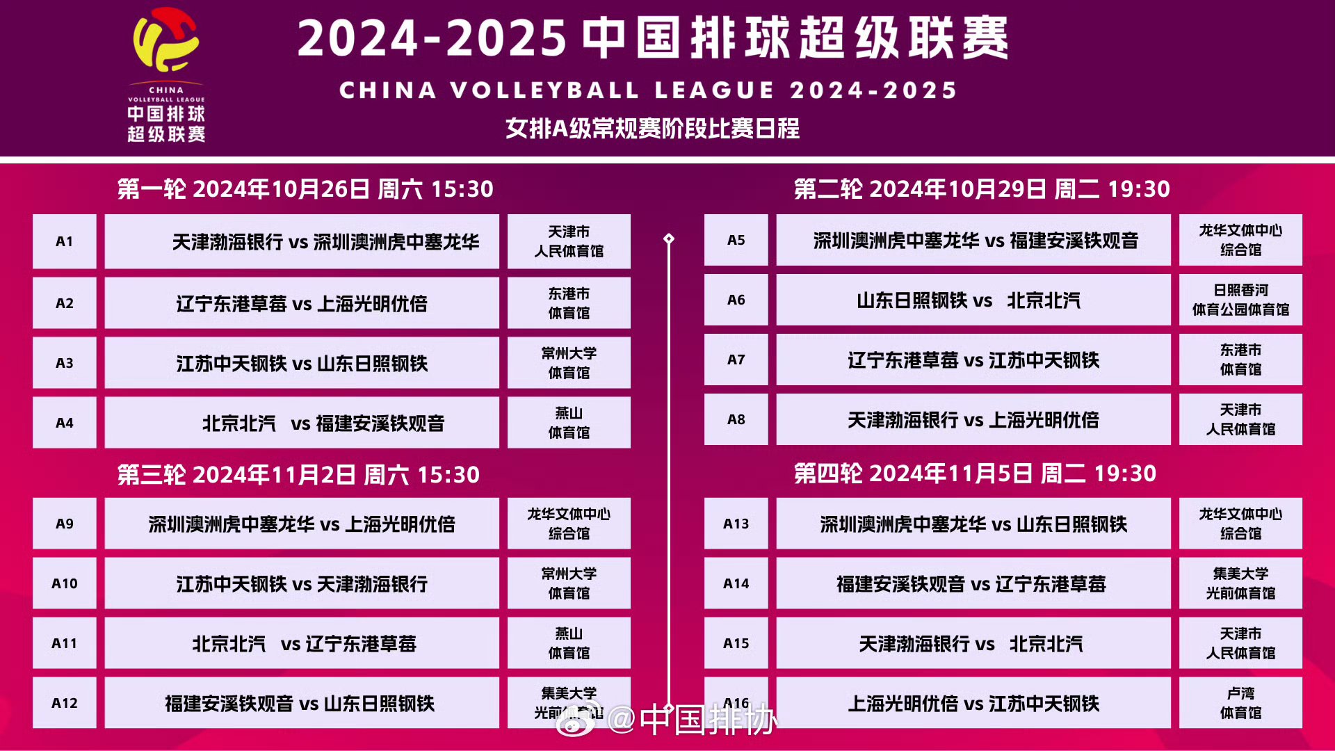 排球比赛中，中国队实力横扫，无往不胜的简单介绍
