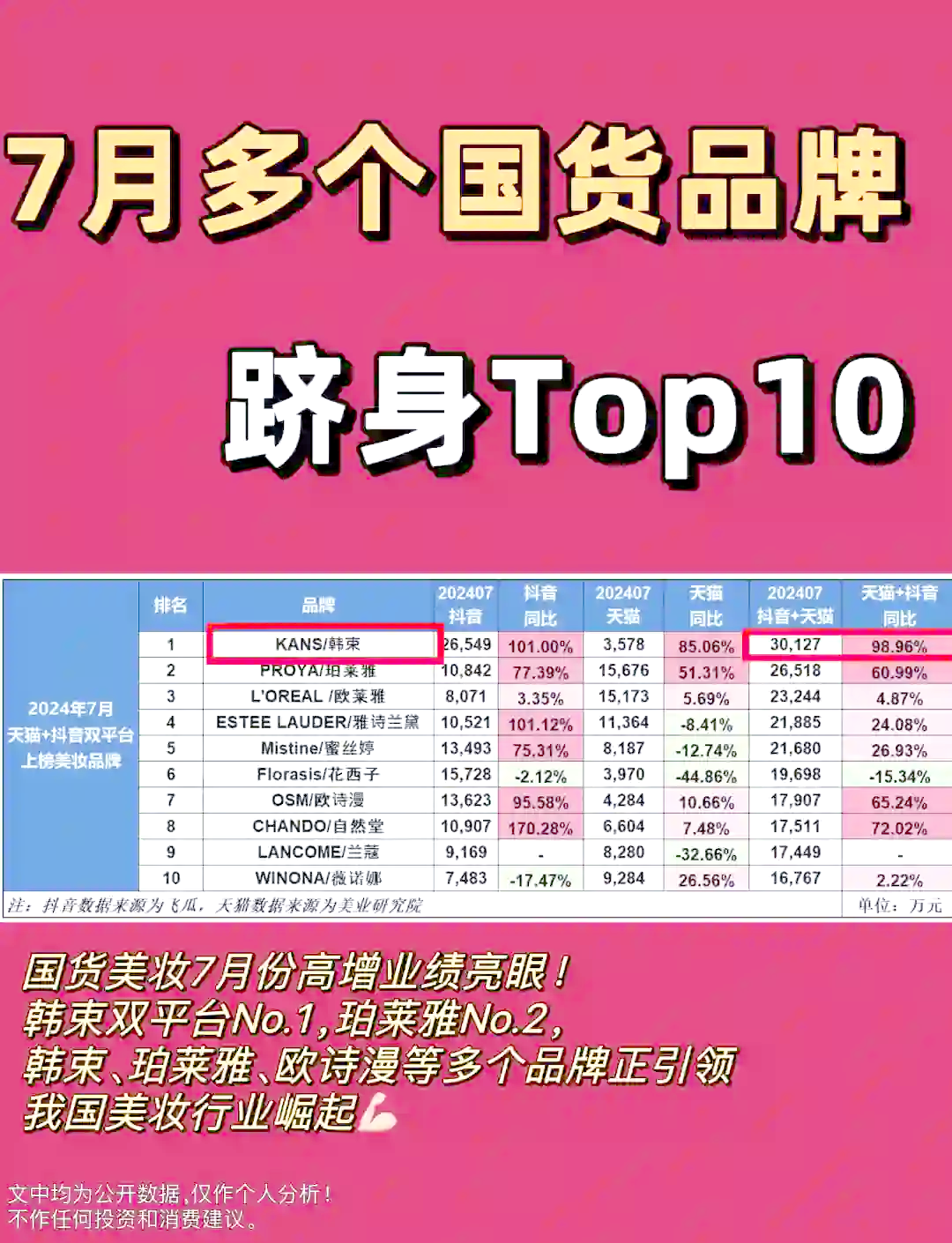 包含东欧风云人物崛起，夺冠成为焦点的词条