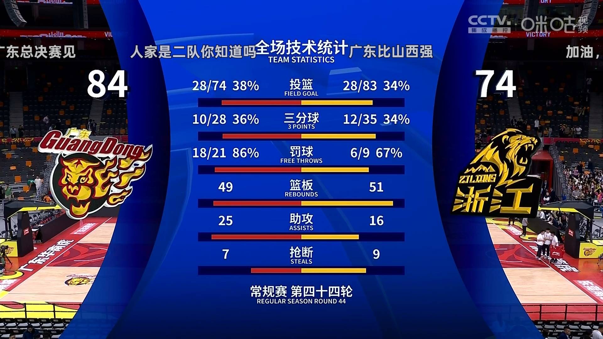 广厦队焦点之战即将打响，霍楠力推士心态
