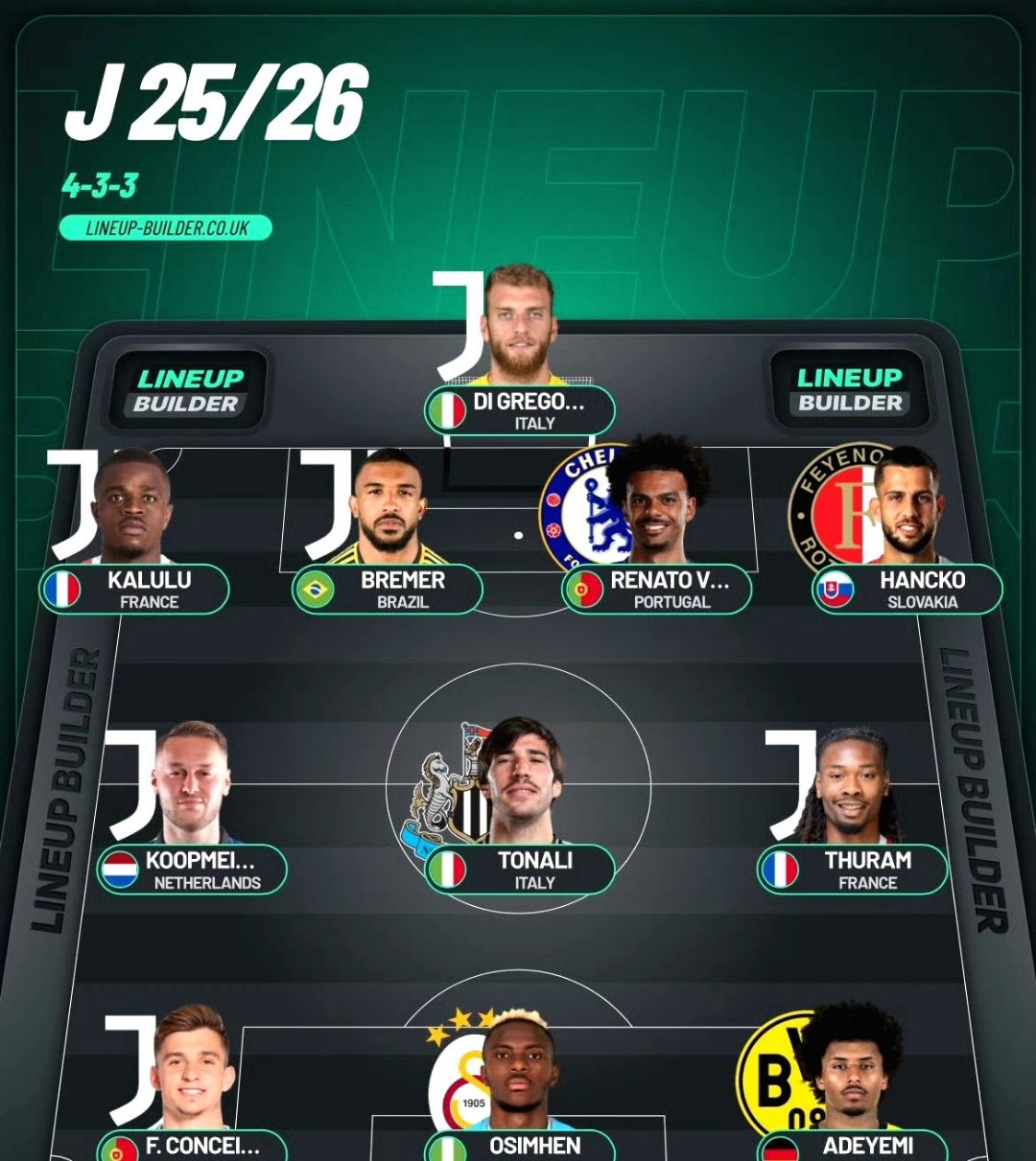 克罗托内客场战平尤文图斯，豪取分数不容小觑