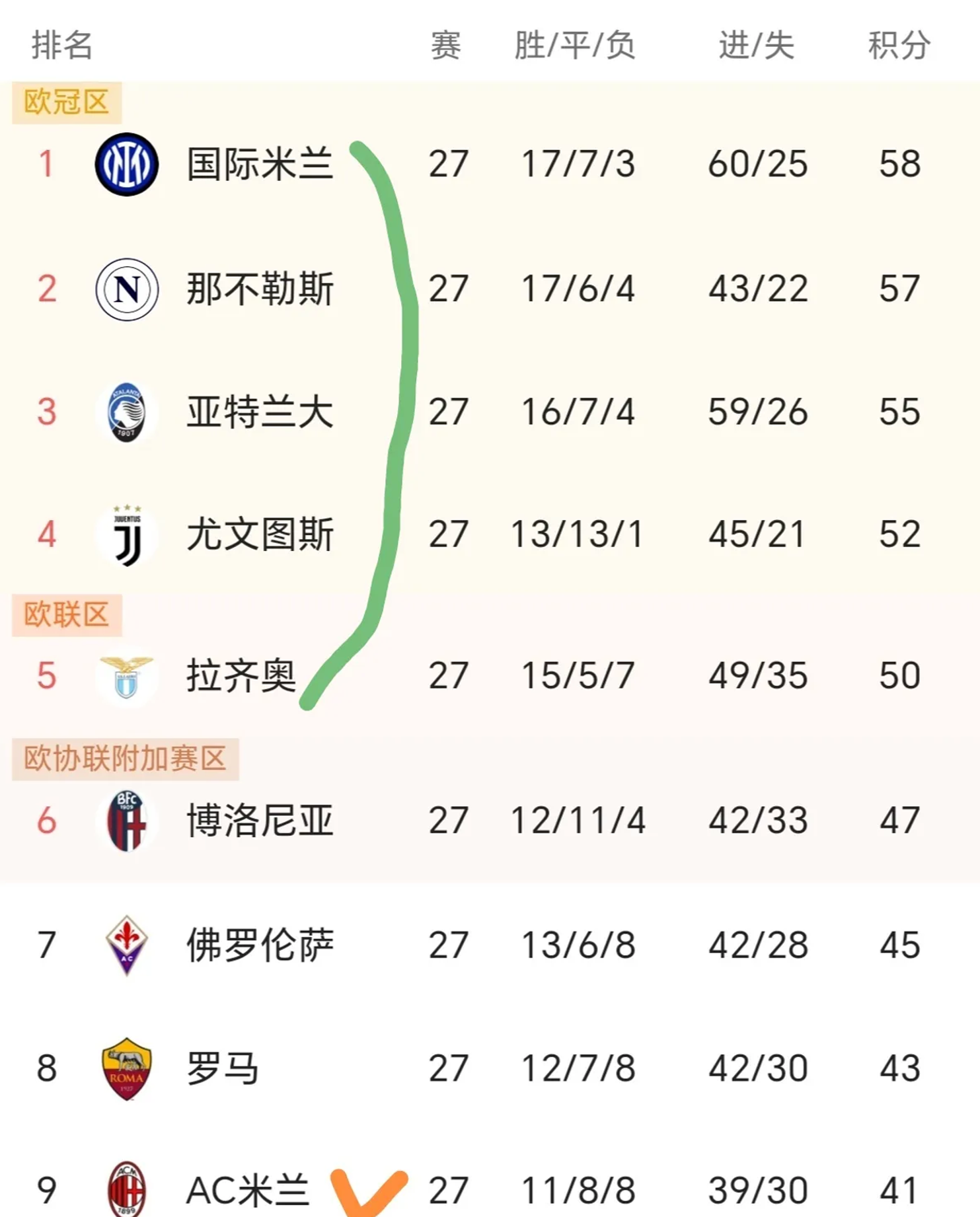 开云体育app-意甲冠军之争激烈异常，球迷大呼过瘾的简单介绍
