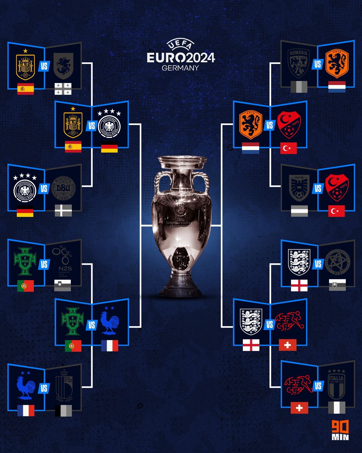 开云体育入口-欧洲杯预选赛中球队实力对比引发热议