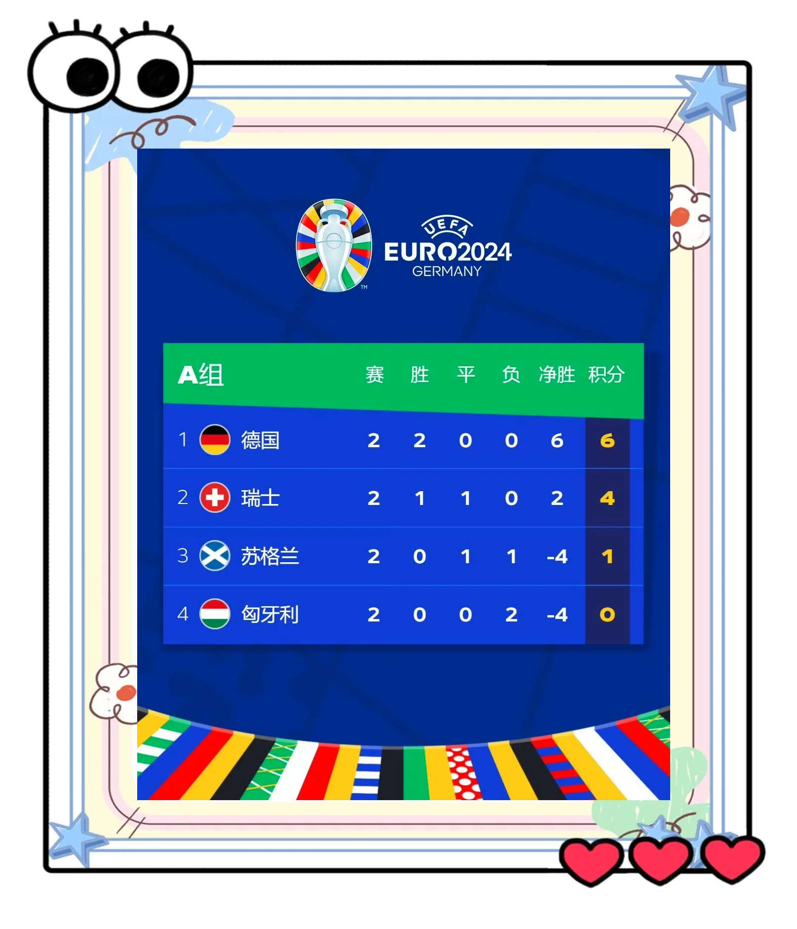 开云体育登录-波兰队不敌瑞士无缘欧洲杯八强